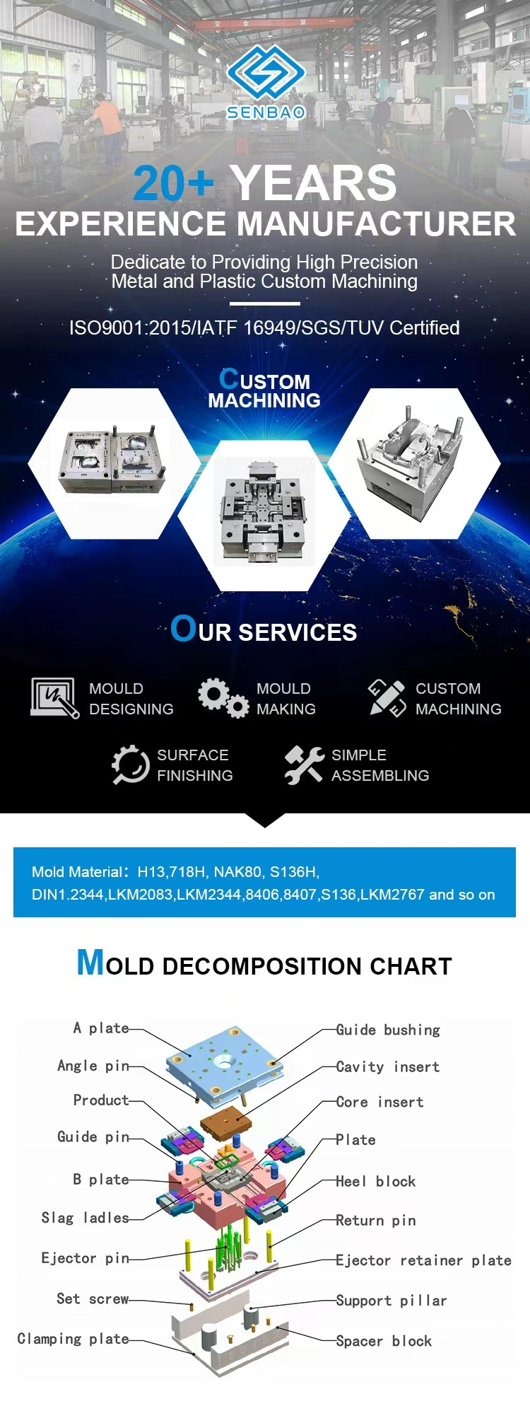 Senbao Custom Single Cavity Multiple Cavities Mold Making Die Casting Injection Molding Making